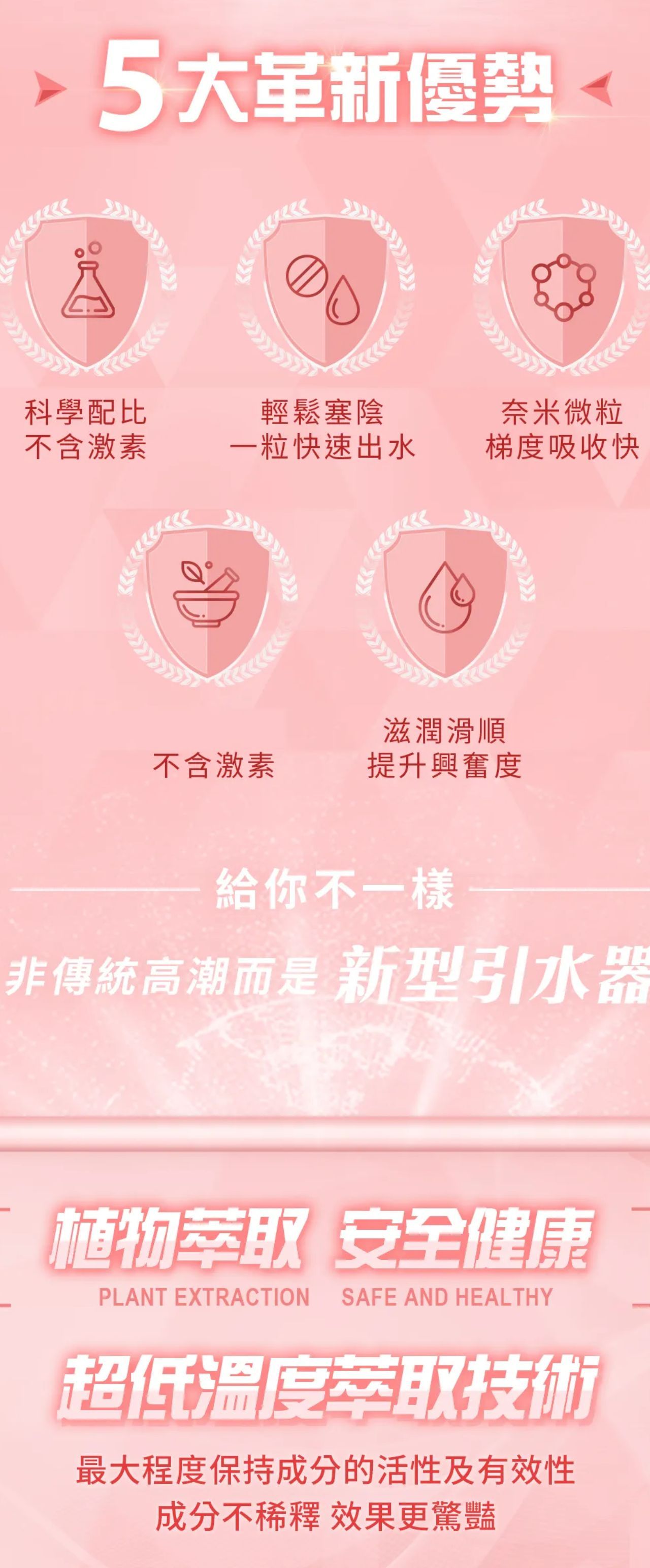 私密潤滑膠囊 緊緻