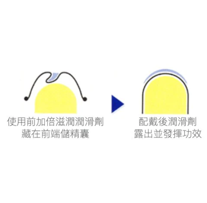 JEX 魅力蝴蝶 滋潤型 大碼 乳膠安全套 8片裝