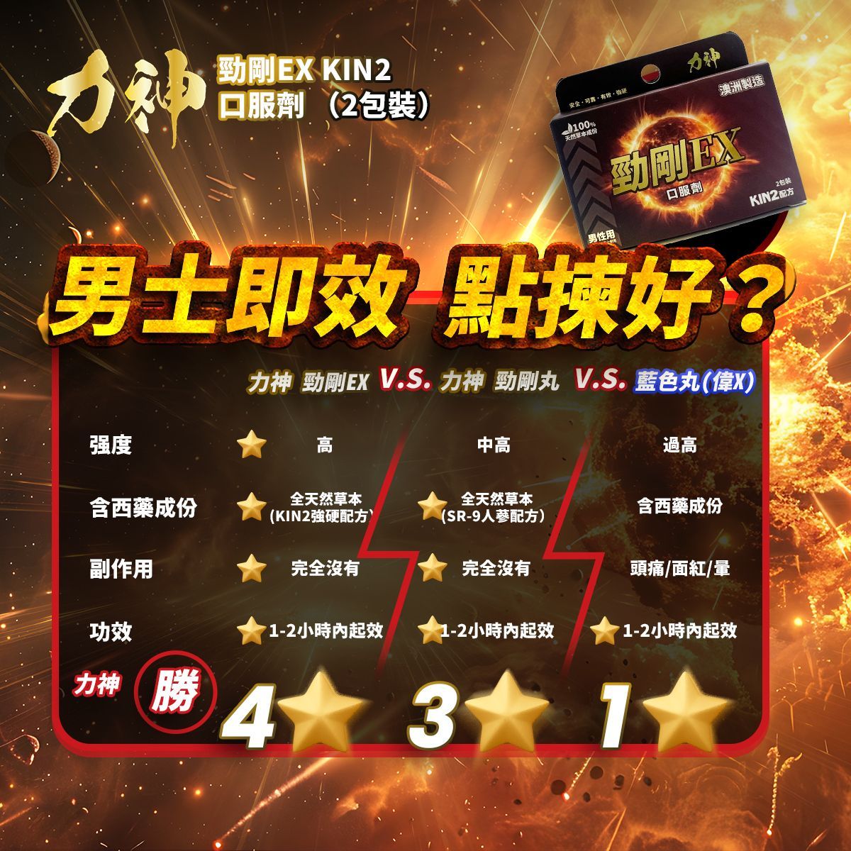 力神勁剛EX 壯陽 草本成分 拼圖