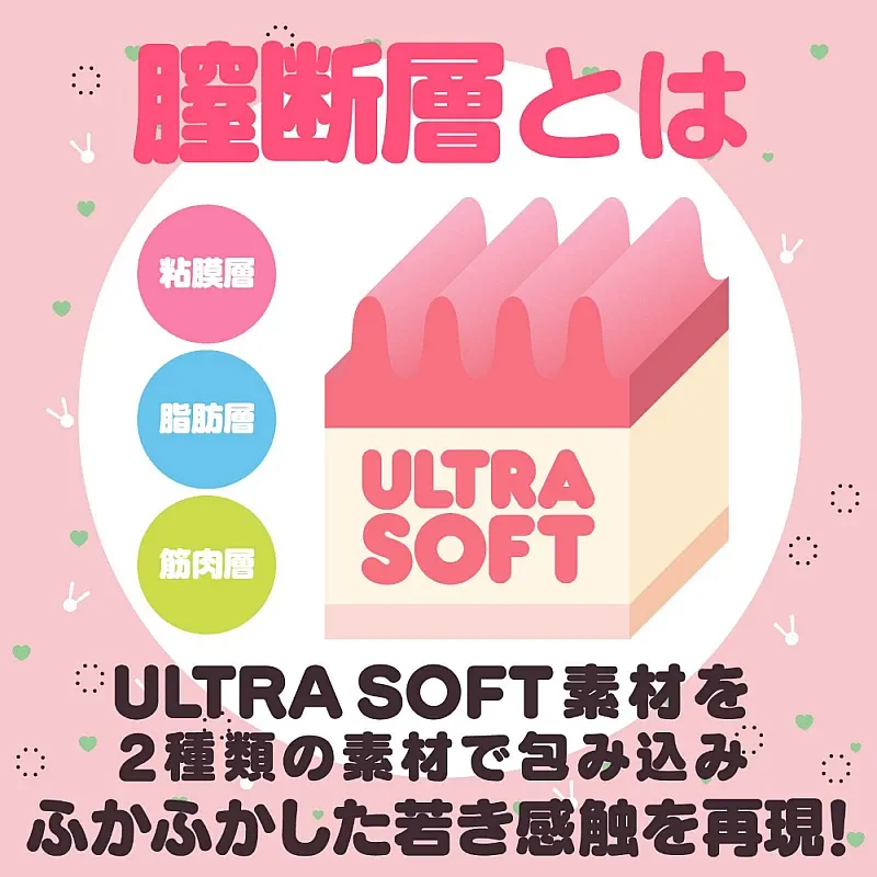 高品質ULTRA SOFT材料，雙層結構提供更真實的感官體驗，適合重複使用。