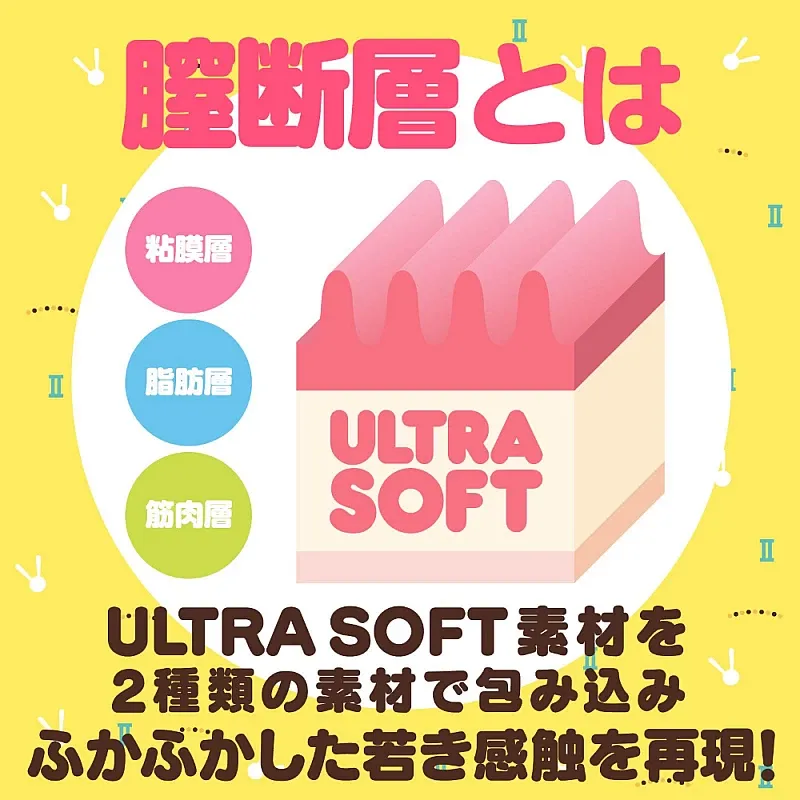 日本製造的高品質飛機杯，配合潤滑油使用確保順暢與舒適。