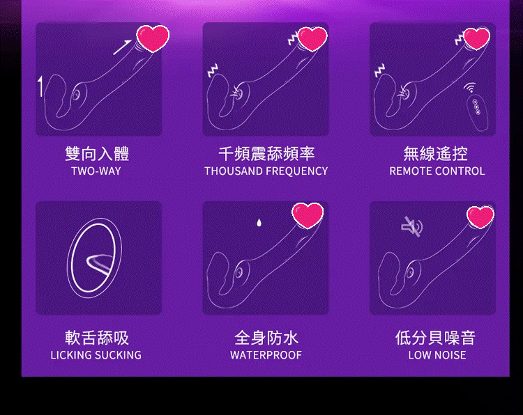 Erocome Cancri 巨蟹座 無線遙控吸啜雙頭震動棒 紫色