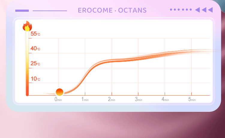 香港 EROCOME,EROCOME,EROCOME伊珞,伊珞,情趣用品,情趣玩具,AV棒,AV按摩棒,震動按摩棒,高潮按摩棒,陰蒂按摩棒,EROCOME OCTANS,EROCOME 南極座
