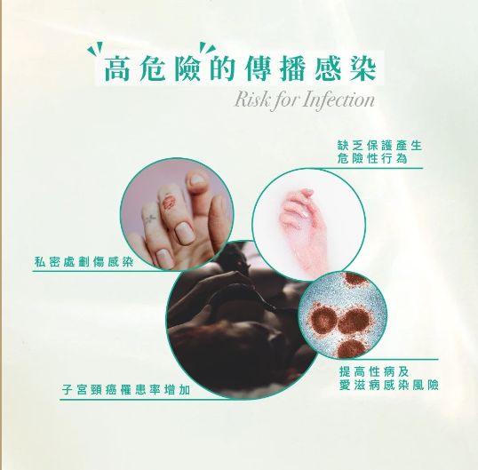 PLAY & JOY 玻尿酸指手套，專為情趣按摩設計，柔軟舒適，長效滋潤，提升愉悅感。