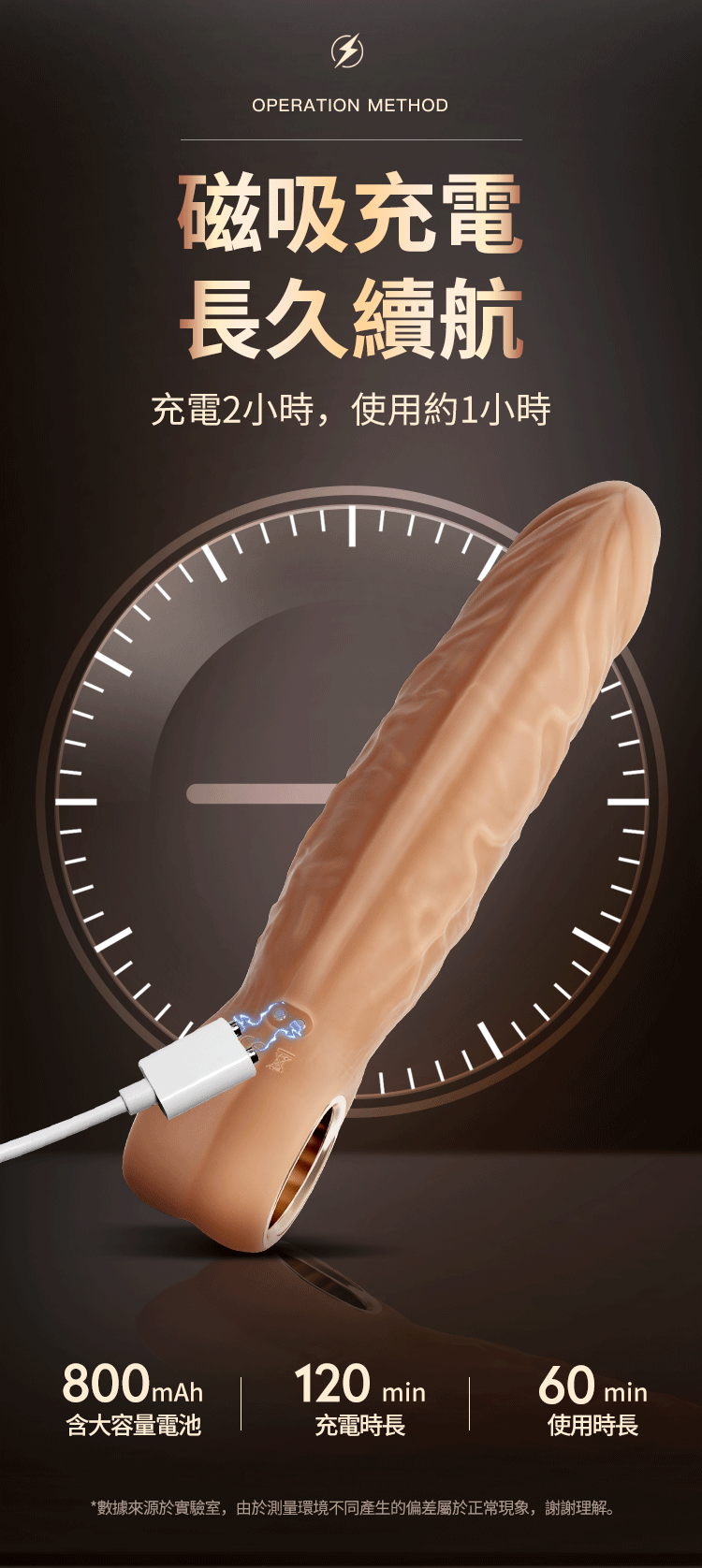 香港 EROCOME,EROCOME,EROCOME伊珞,伊珞,假陽具,仿真陽具,假老二,按摩棒,高潮按摩棒,自動抽插按摩棒,加熱按摩棒,EROCOME LACERTA,蝎虎座