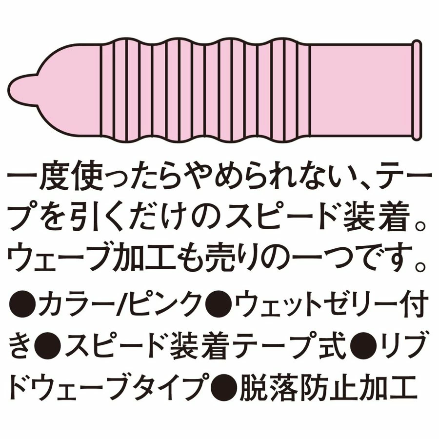 Japan Medical コンドーム ジャパンメディカル すぐぴた 1000 8個入 コンドーム 避妊具 スキン ゴム MB-C