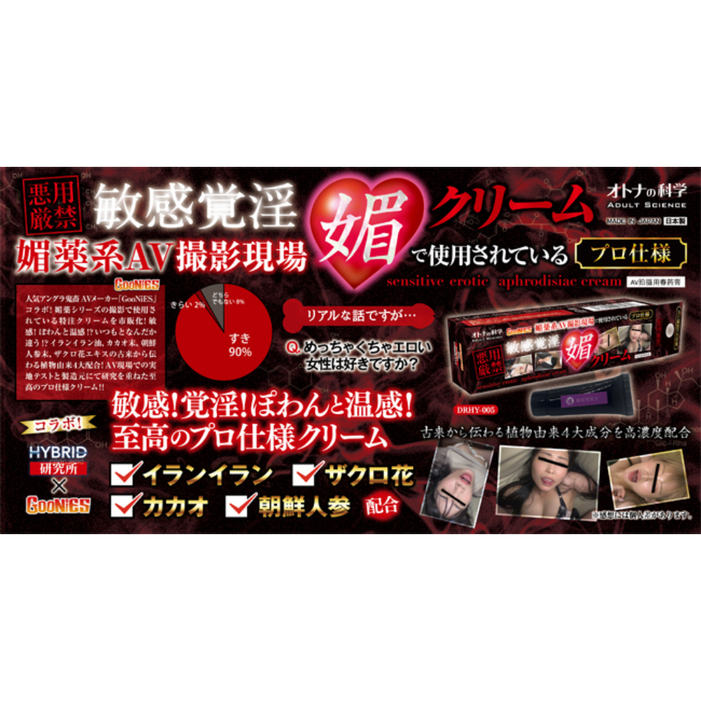 goonies 大人の科學 拍攝AV現場專用 敏感覺淫 高潮膏 10ml