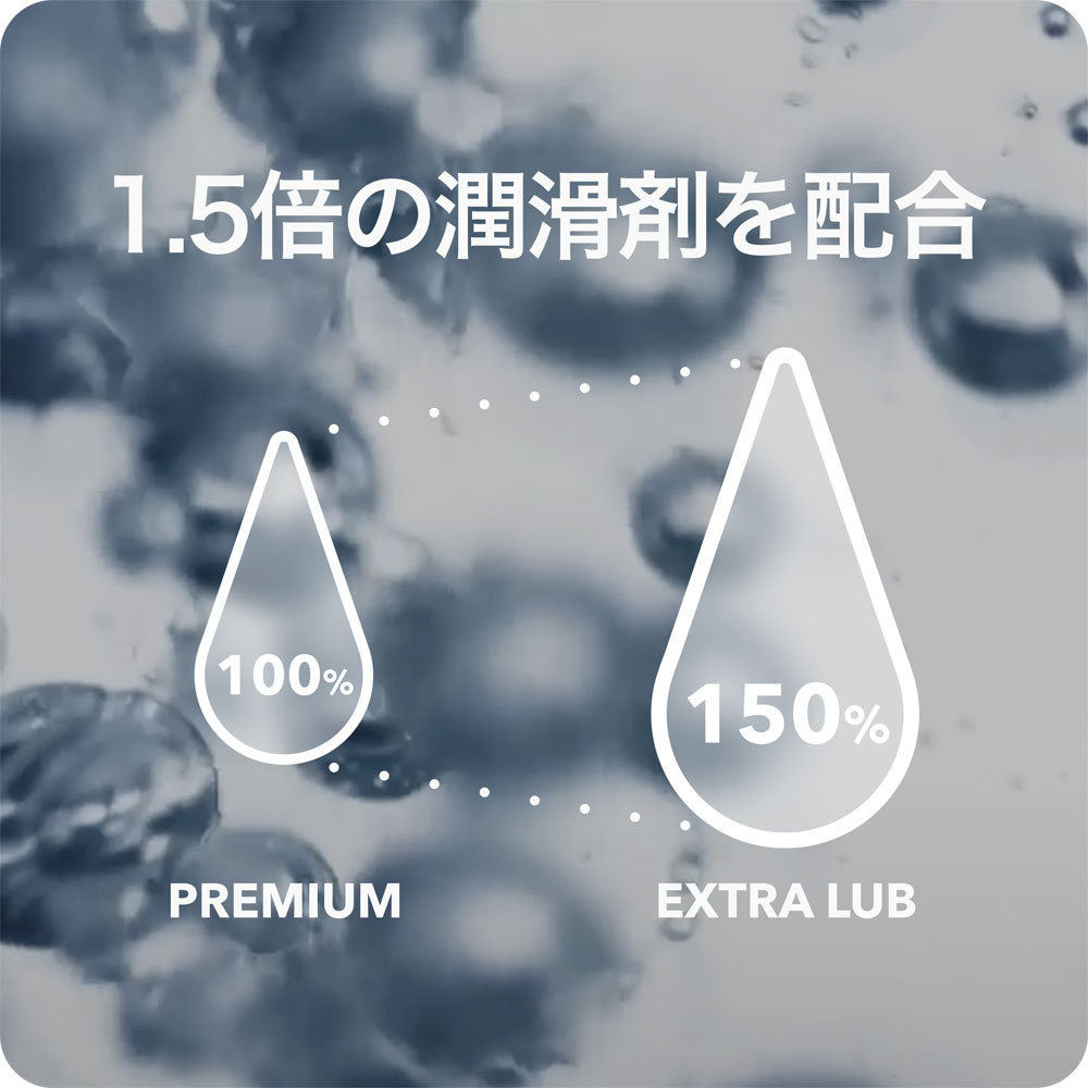 SKYN Extra Lube 加潤滑 (日本版) IR安全套 10片裝