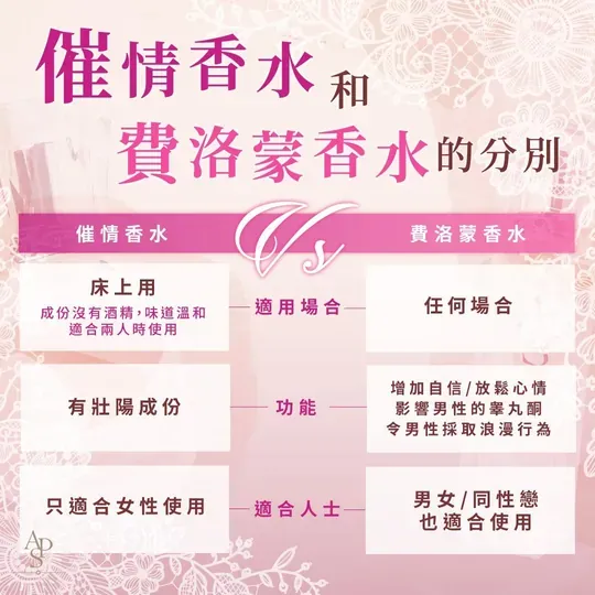 APS APHRODISIAC 玫瑰依蘭茉莉香水，特別為女性設計，增加床上魅力。