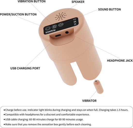 Lovetoy Streetgirls Sensation Pulse Lily 振動吸吮飛機杯，模擬真實女性身體，7種振動頻率。