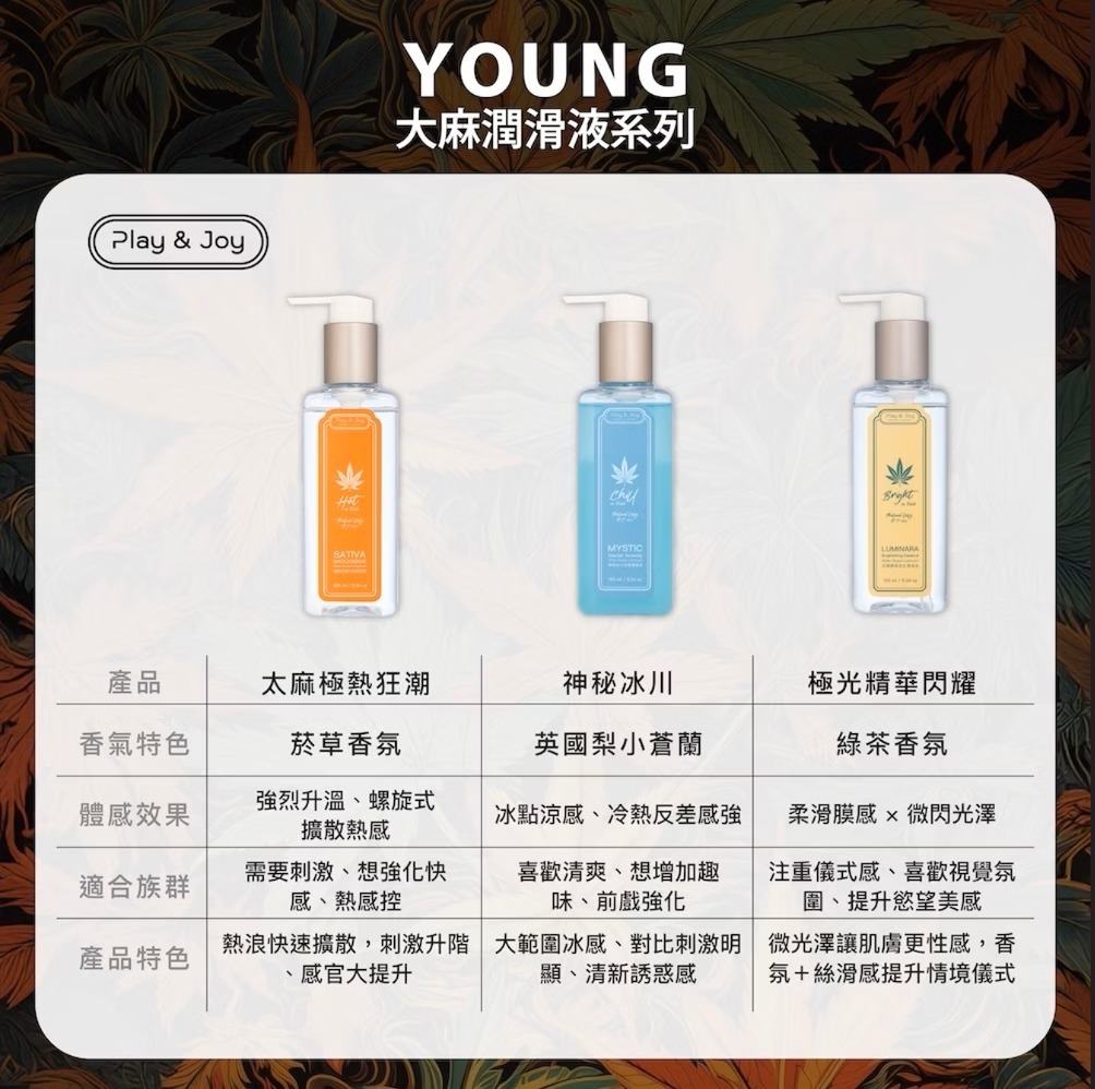 PLAY&JOY SATIVA 極熱狂潮太麻潤滑液