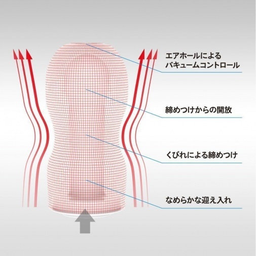 TENGA ORIGINAL VACUUM CUP 白色版，熱塑性彈性體材質，柔軟貼合，打造極致快感與深層吸力。