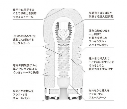 TENGA ROLLING HEAD CUP 騎乘體位飛機杯 刺激型 (第二代 ) - 黑色