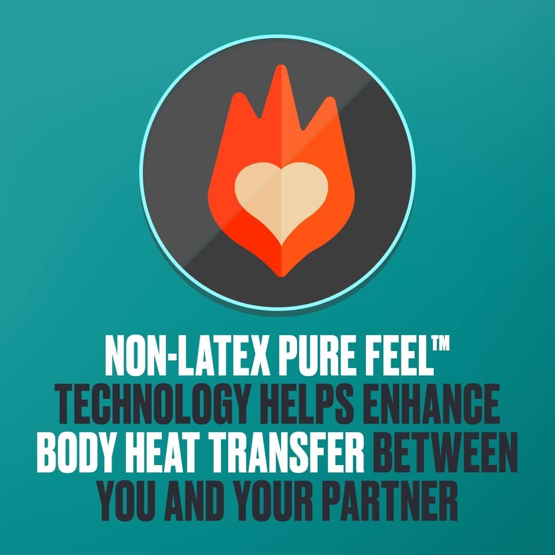 Trojan Raw 潤滑純觸感PU安全套 10片裝