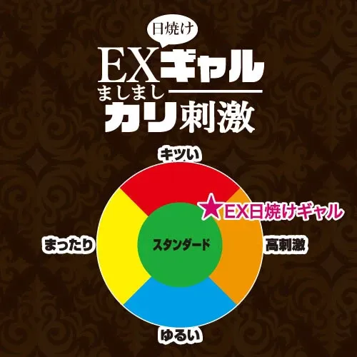 ToysHeart 日曬黑辣妹飛機杯，7層皺摺設計，模擬真實觸感，帶來強烈的摩擦快感。