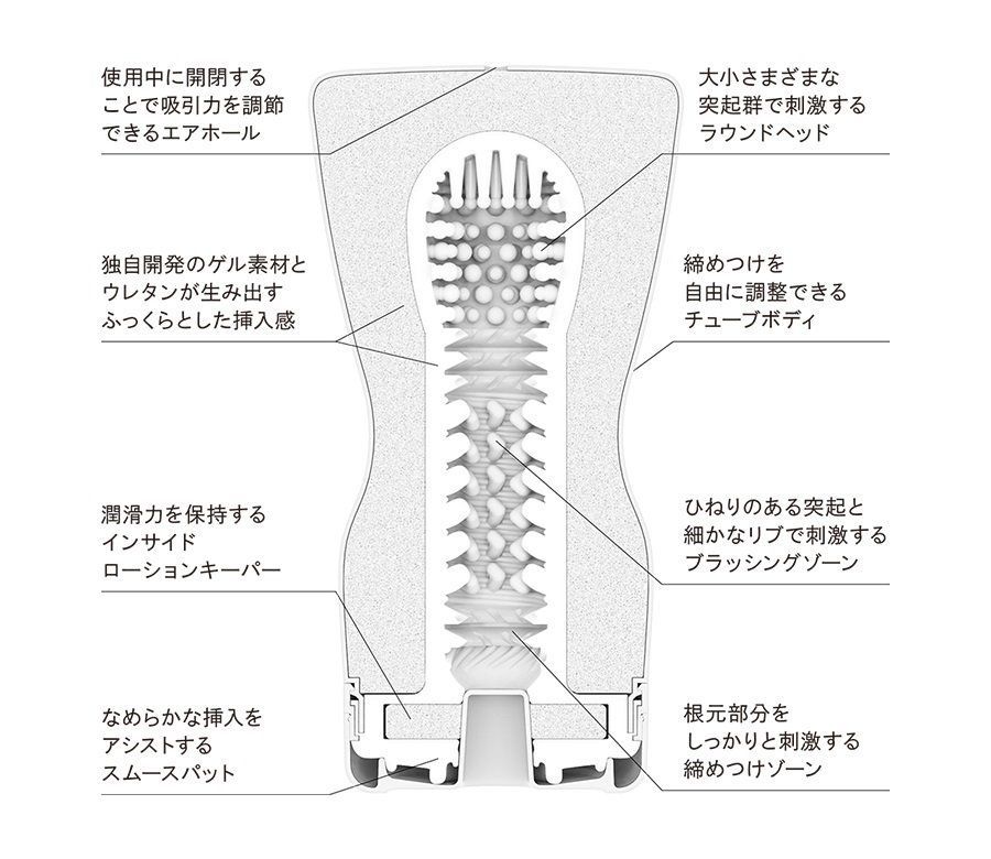 TENGA SQUEEZE TUBE CUP 軟管飛機杯 標準型 (第二代) - 紅色