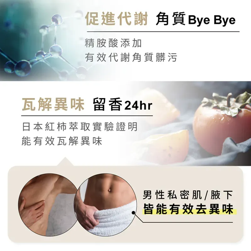 RELOVE 男性私密潔淨凝露 - 摩洛哥公爵(溫感)，清爽天然的檸檬與薰衣草香氣，為私密部位提供舒適潔淨體驗。