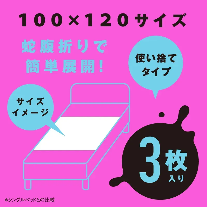 PxPxP 防水床墊，專為潮吹設計，100×120cm大判尺寸，防漏並易於折疊存放。