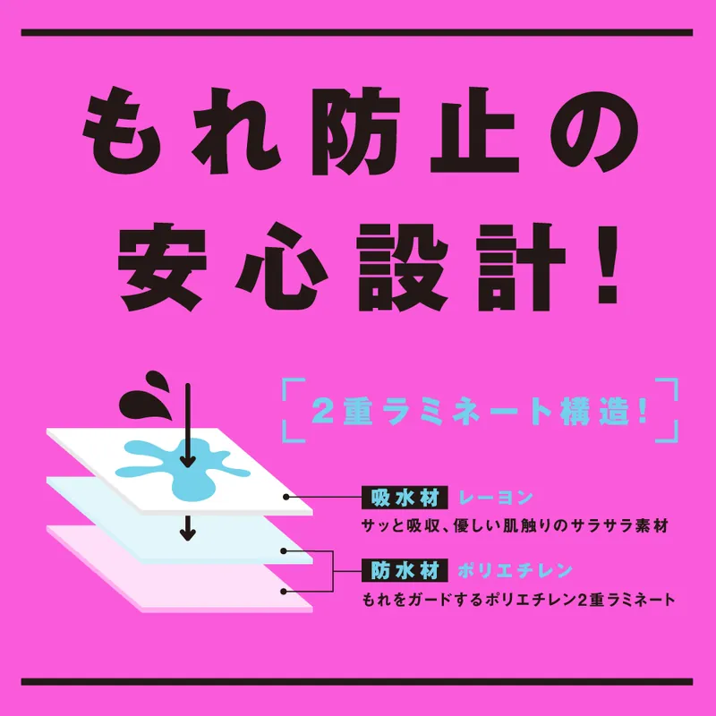 PxPxP SHIOFUKITENA 吸水防水床墊，100×120厘米大判設計，防漏、易清潔，適合潮吹遊戲使用