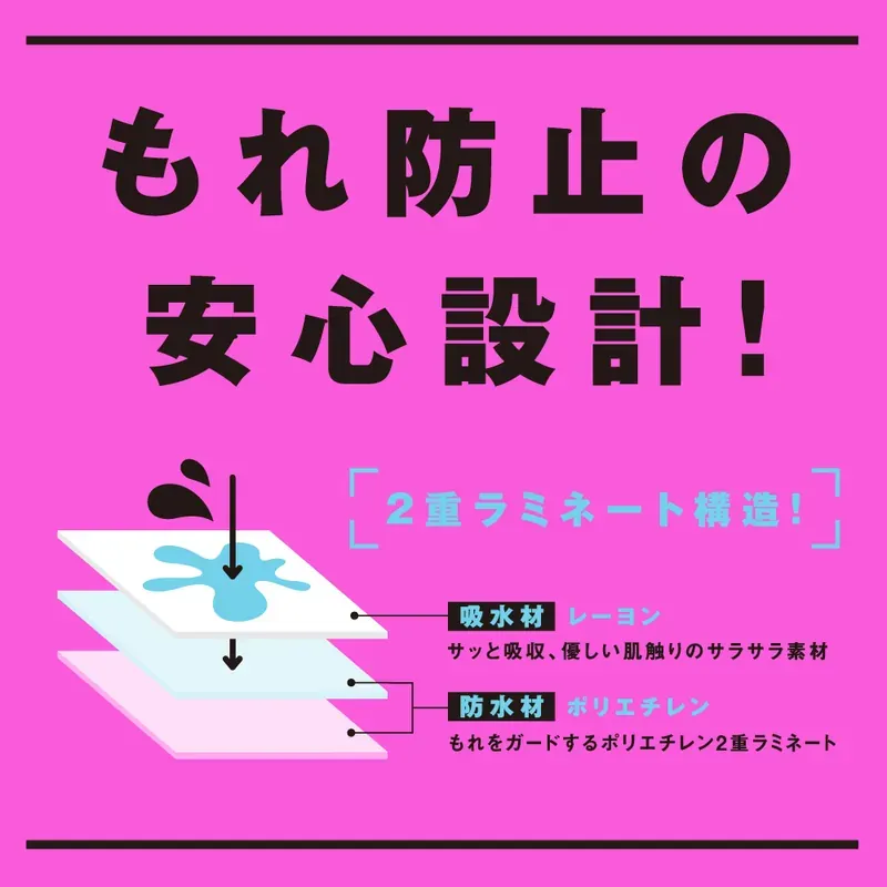 PxPxP SHIOFUKITENA 吸水防水床墊，100×120厘米大判設計，防漏、易清潔，適合潮吹遊戲使用