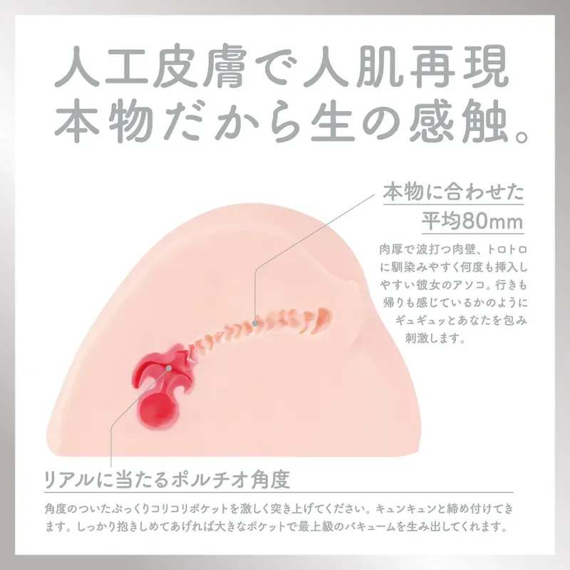 G PROJECT 次世代Hole Hon Mono 飛機杯，內部精細設計模擬G點、A點與子宮頸角度