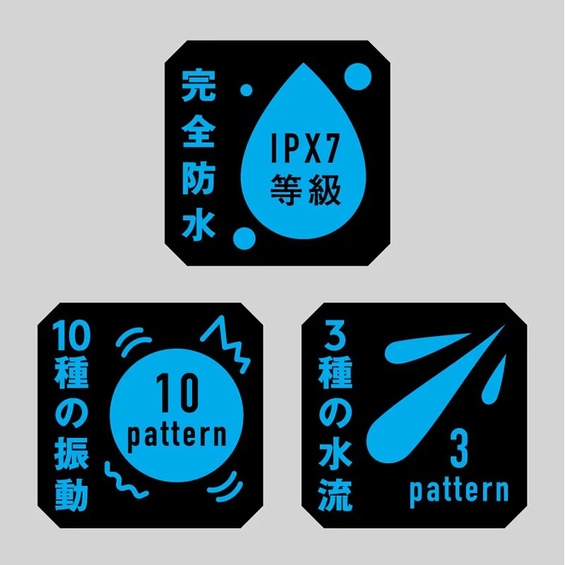 PxPxP 後庭震動器+清洗器，5個噴嘴設計，提供舒適清潔與強力震動體驗