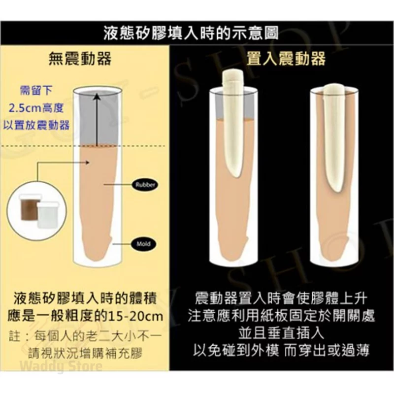 Clone A Willy DIY震動棒套裝，專業倒模技術，醫學級材料製作，真實感受，適合伴侶間情趣互動。