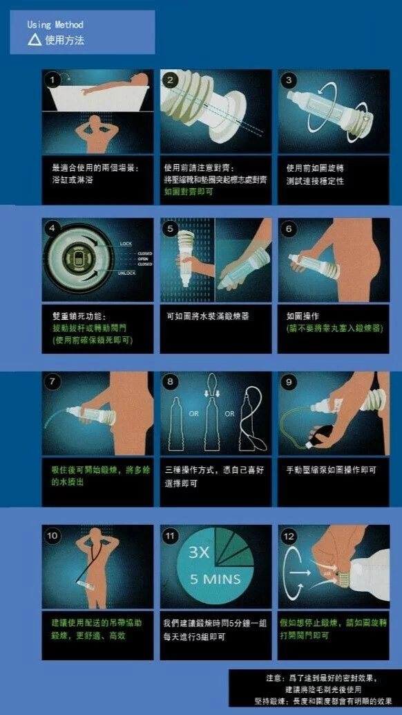 Bathmate Hydroxtreme 5 肉棒增大泵，進階水療增大技術，配備手動壓力球與多款配件，使用更舒適高效。