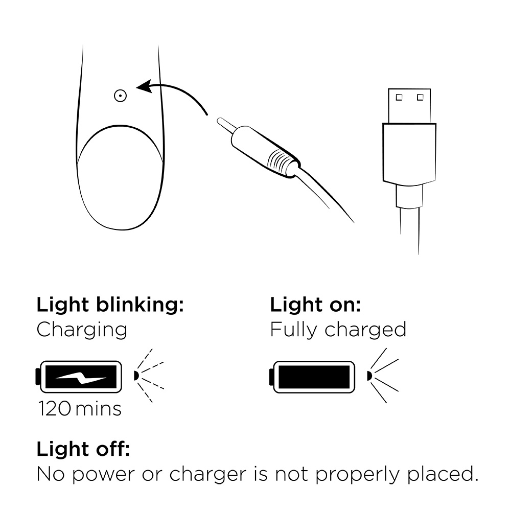 Romp Pulse Suction Rabbit 陰蒂吸啜兔耳按摩棒