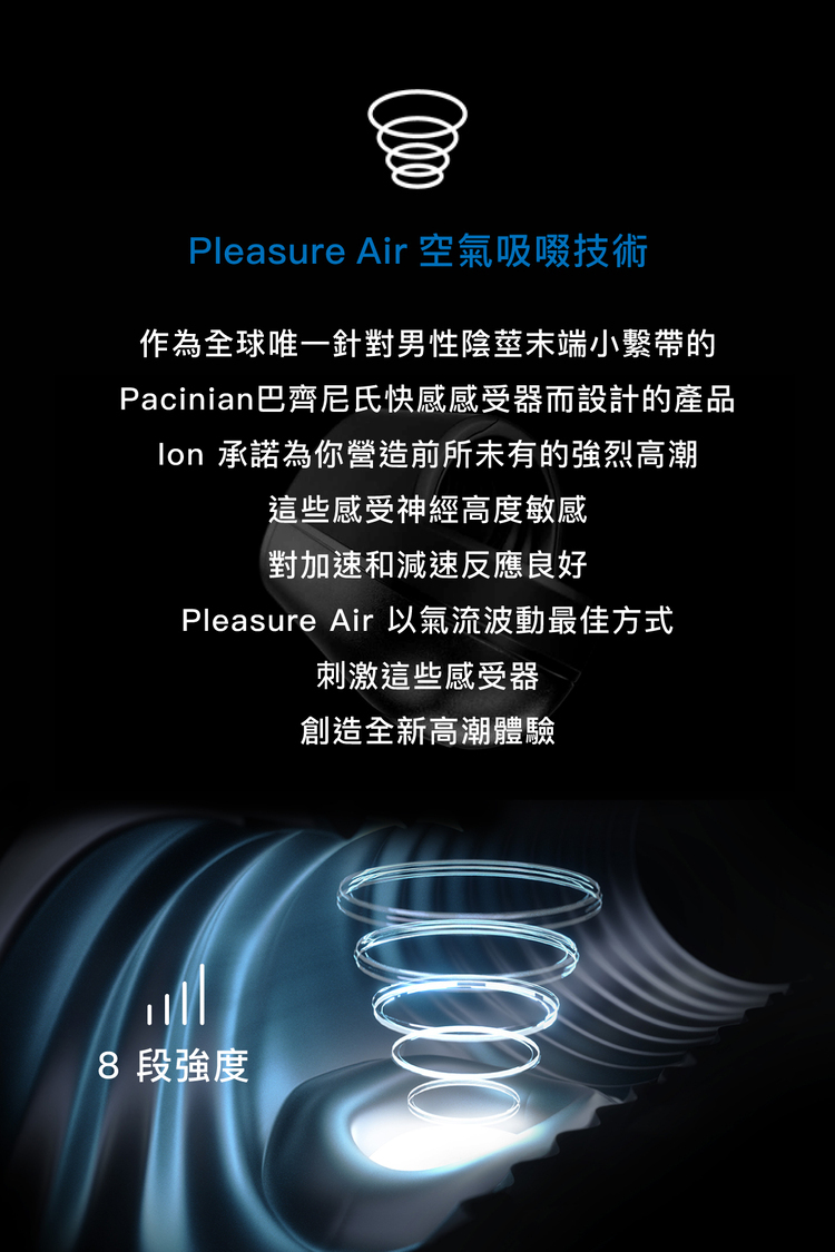 arcwave ion2 ion二代 氣流震動 自慰器 好用嗎