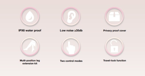 Qingnan 陰蒂吸啜器 #10 - 淡粉紅色