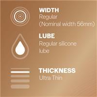 Durex 杜蕾斯 Invisible Regular Fit 超薄乳膠安全套 20 片裝，極致貼合，Easy-On™ 設計，無色無味。