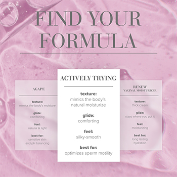 System Jo TTC 潤滑液，適合懷孕計劃，FDA 認證水性配方，提供舒適潤滑並支持受精環境。