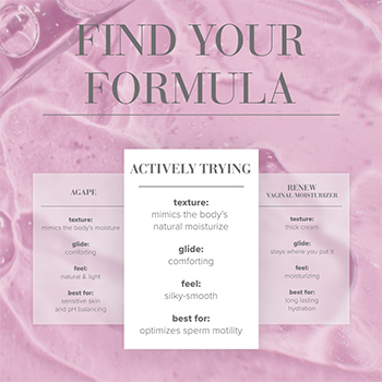 System Jo TTC 潤滑液，適合懷孕計劃，FDA 認證水性配方，提供舒適潤滑並支持受精環境。