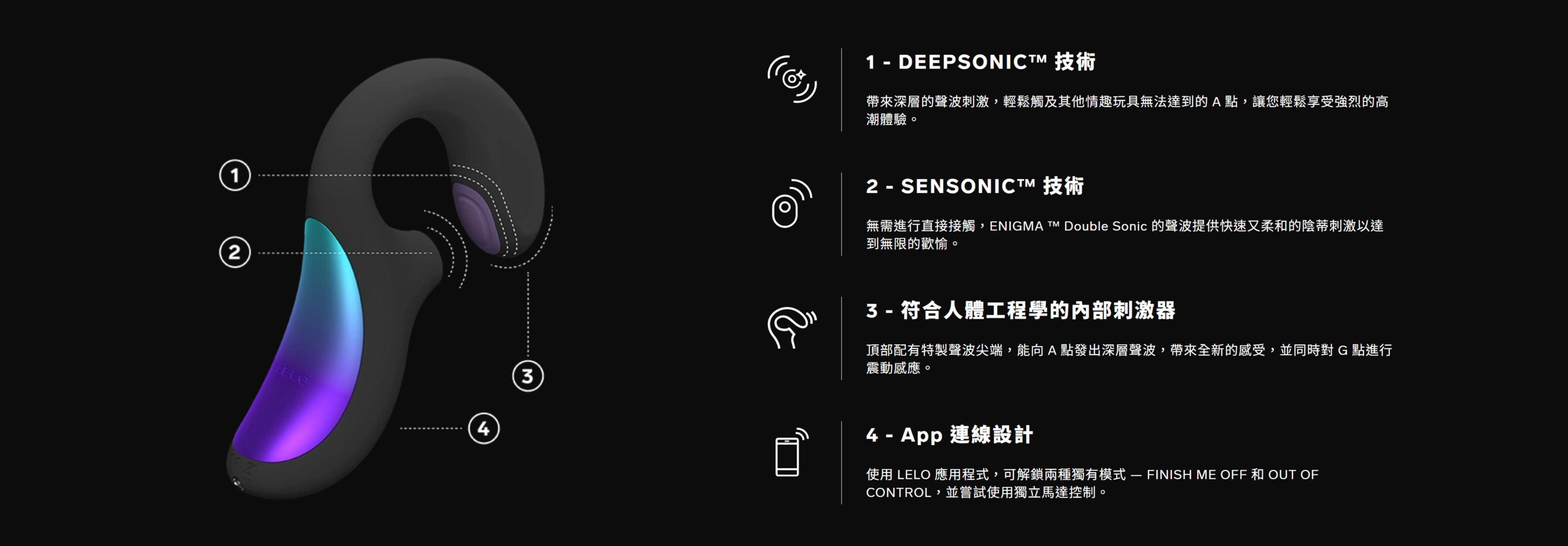 LELO Enigma 功能展示 1