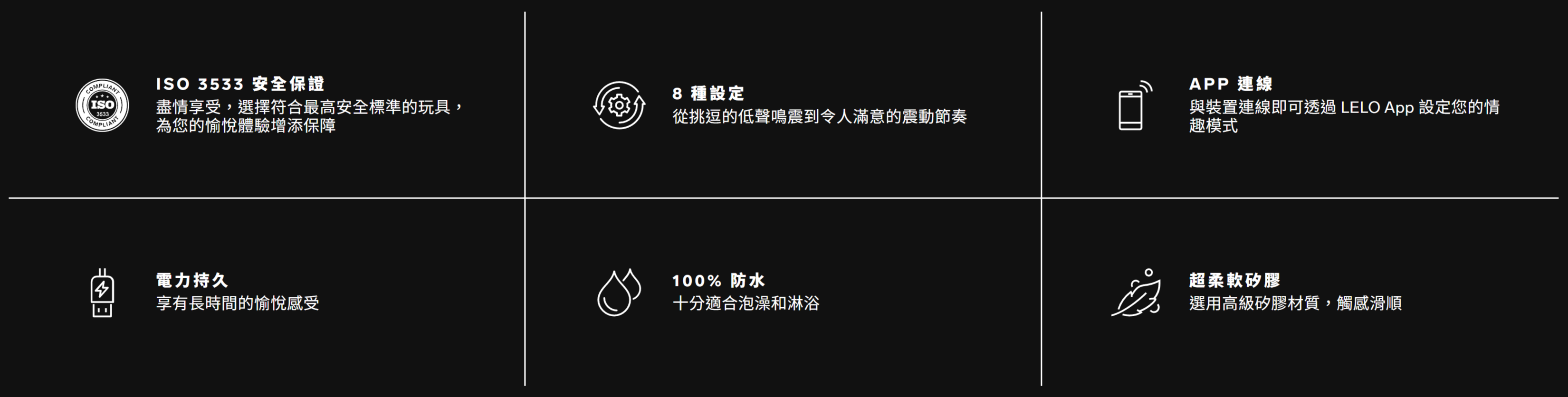 LELO Enigma 功能展示 2