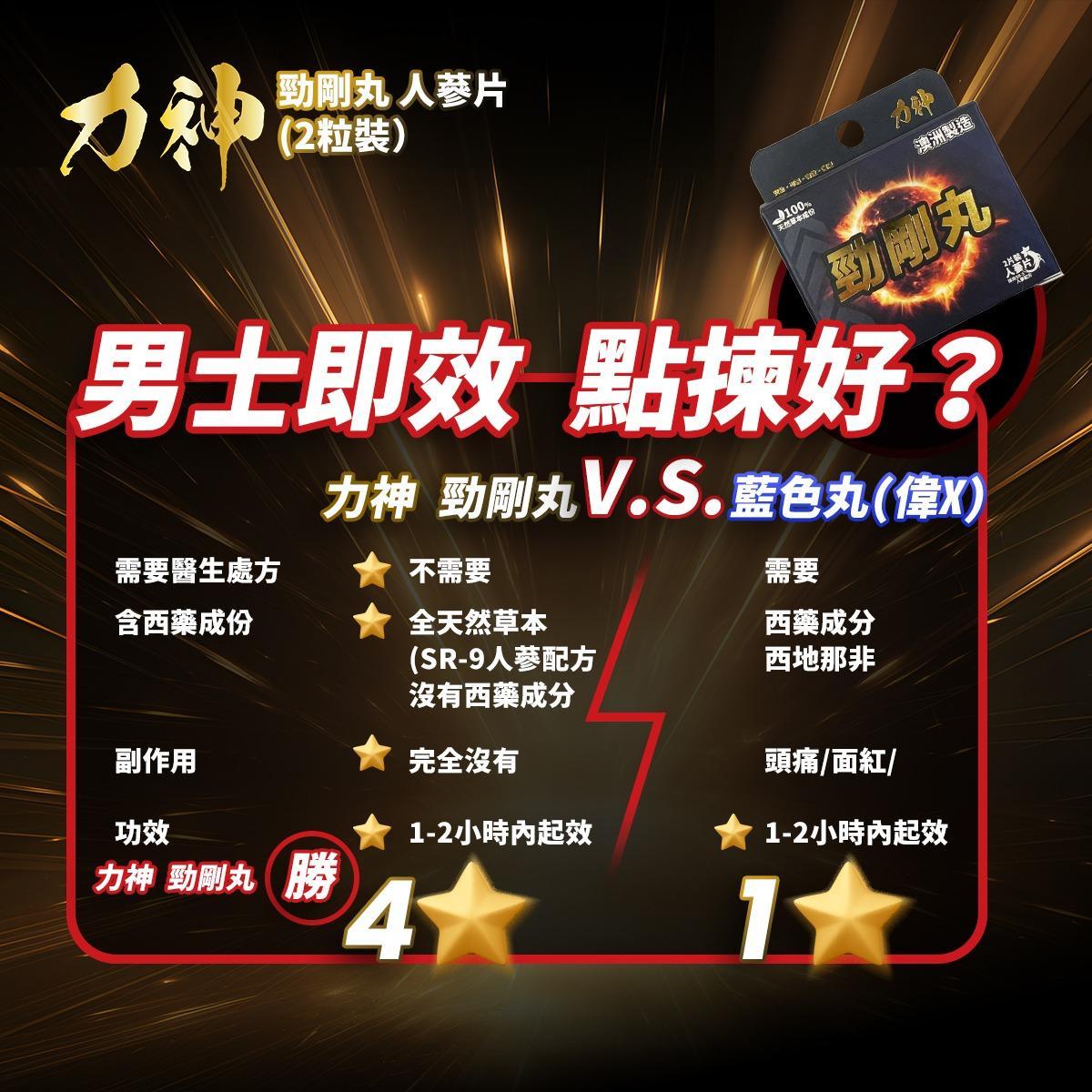 力神 SR-9 勁剛丸，100% 草本無西藥，激發潛力，重拾青春活力，適合易疲倦人士。