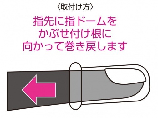 NPG 手指安全套 L / S - 20片裝，日本製天然乳膠材質，防滑壓花設計，潤滑劑加持，適合肛門遊戲，提升安全與舒適度。