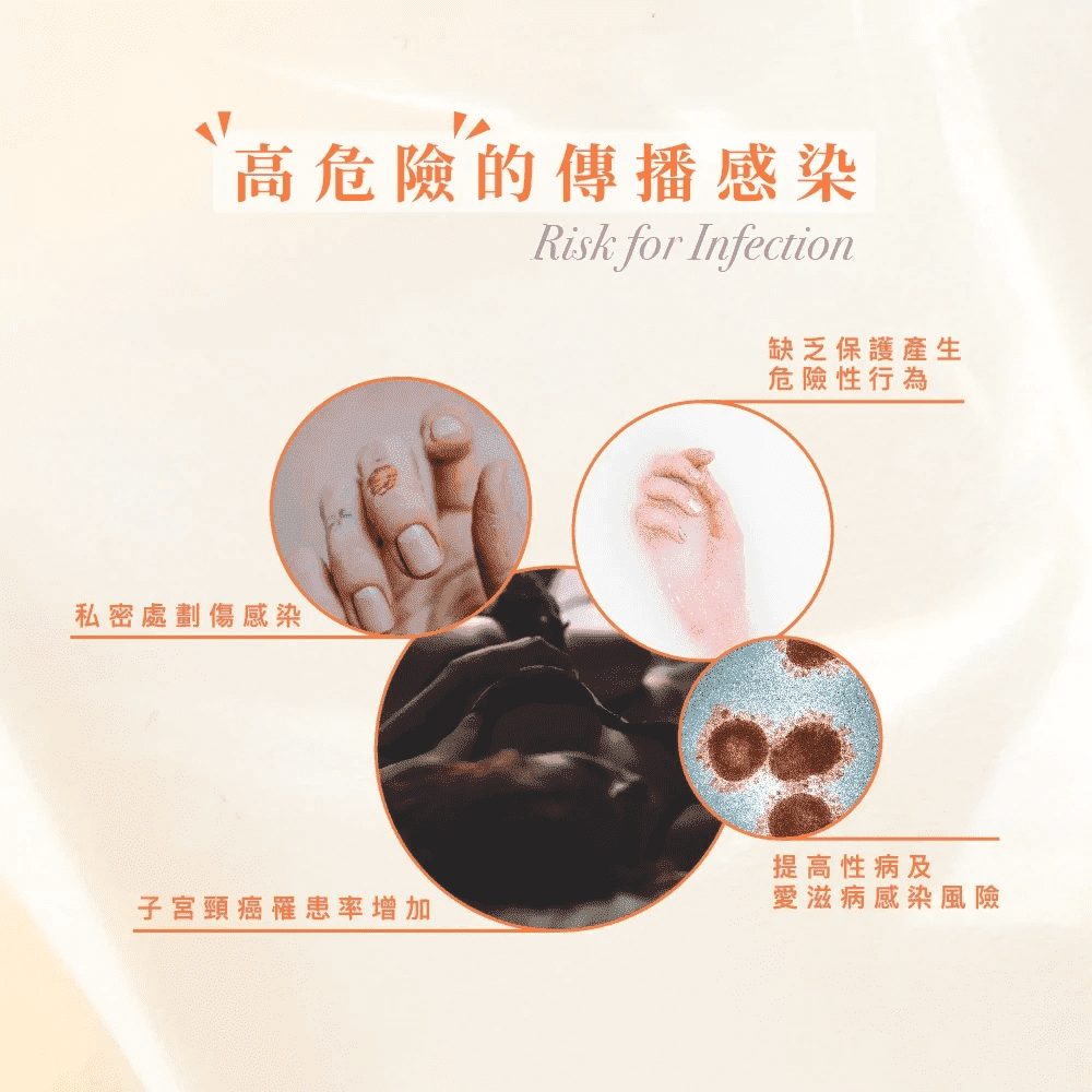 高品質透明手指套，適合個人與伴侶使用，確保潔淨與安全的親密體驗。