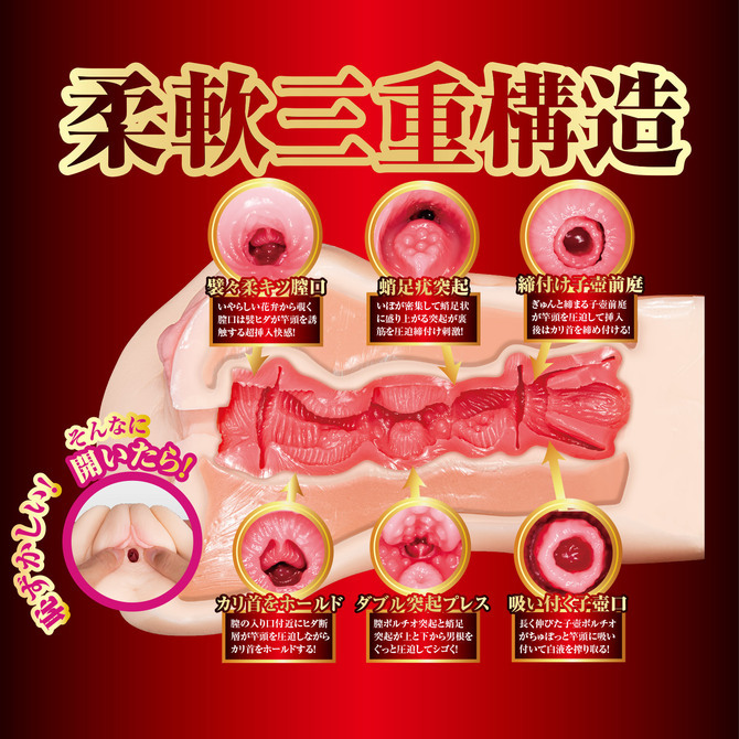 NPG 榮譽名器 橋本有菜，沉重設計與三重構造，提供真實的插入體驗與豐富摩擦感。