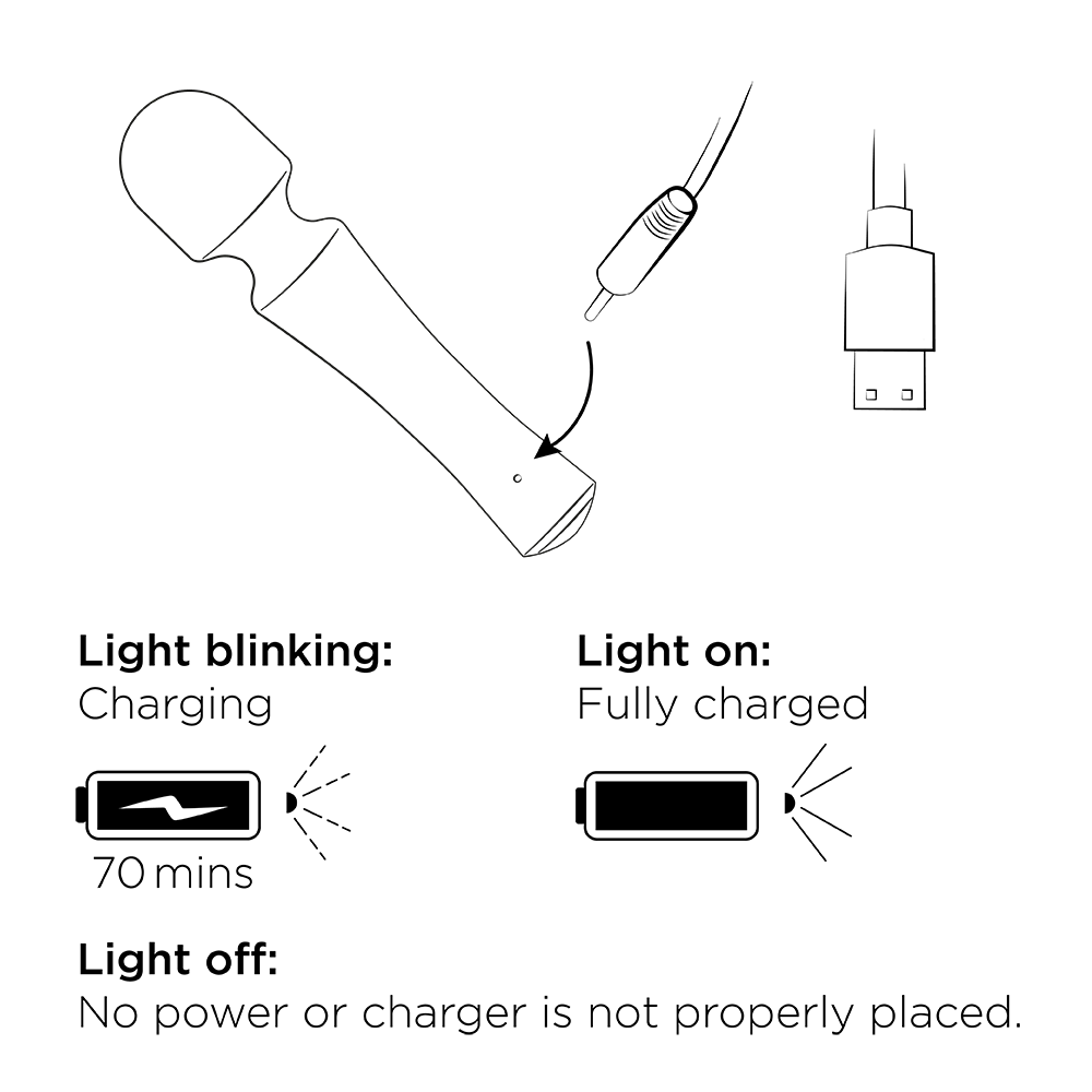 Romp Presto Wand 迷你強力震動按摩棒