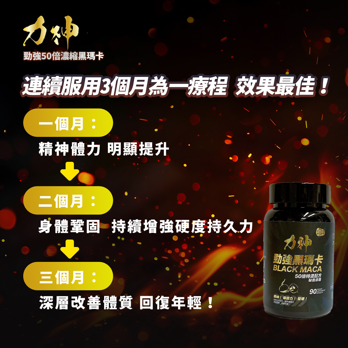 力神 瑪卡濃縮配方 90粒 樽裝