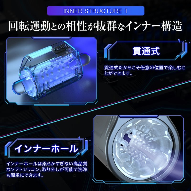 NEATOY 自動迴轉榨精器，7種旋轉模式，搭配手動活塞功能，享受全方位刺激。