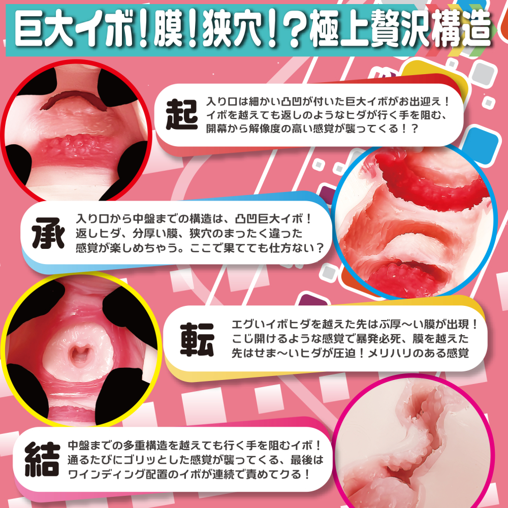  Magic Eyes 擬真小穴狹穴搾精，使用優質矽膠材質，符合日本食品衛生標準，安全無臭。