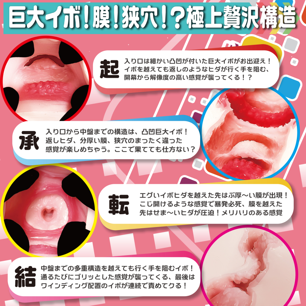  Magic Eyes 擬真小穴狹穴搾精，使用優質矽膠材質，符合日本食品衛生標準，安全無臭。