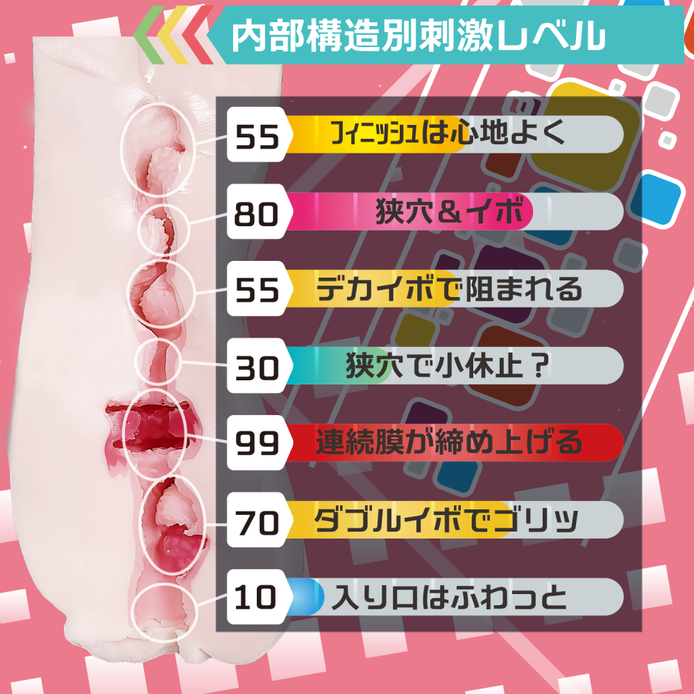 Magic Eyes 擬真小穴狹穴搾精，附送潤滑液，提供最佳潤滑效果，增強舒適的使用體驗。