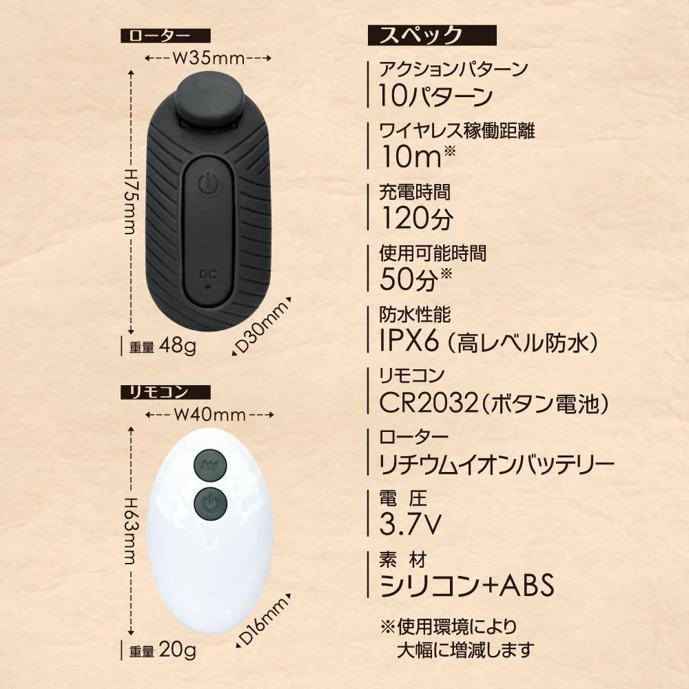 T-BEST Clip Mission 穿戴式震蛋，無線控制範圍10米，柔滑矽膠與靜音設計，完美體驗