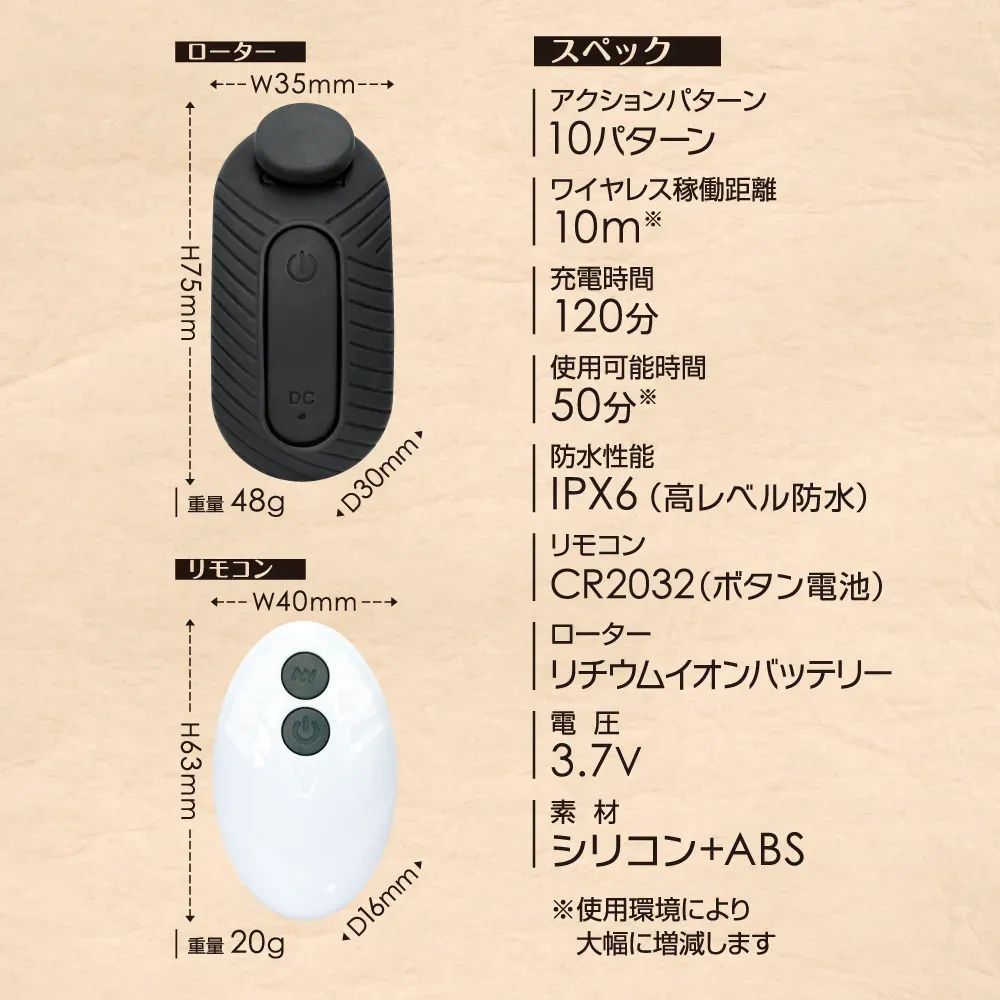 T-BEST Clip Mission 穿戴式震蛋，無線控制範圍10米，柔滑矽膠與靜音設計，完美體驗