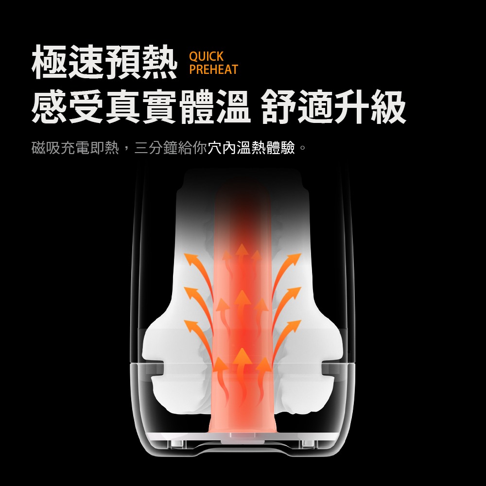 SISTALK 小怪獸 Monster Hub AI 絢風飛機杯，360° 感應通道與漩渦抖轉技術，帶來極致快感。