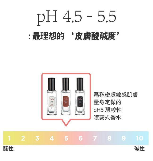 Foellie 私密處護理噴霧，天然植物精華，無酒精配方，適合敏感肌膚，輕鬆告別異味困擾。